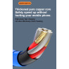 CABLE USB TIPO C BLANCO 1.5M CARGA RAPIDA 6A 66W